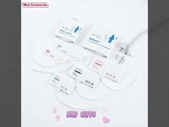 Les menottes du NIBP